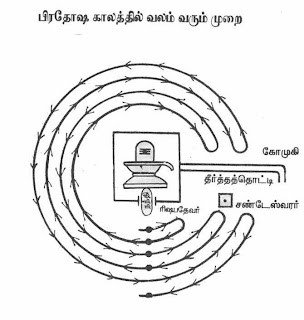 Arakattalai Banner